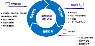 beat365官网 物联网通信技术在旅游领域的应用与挑战